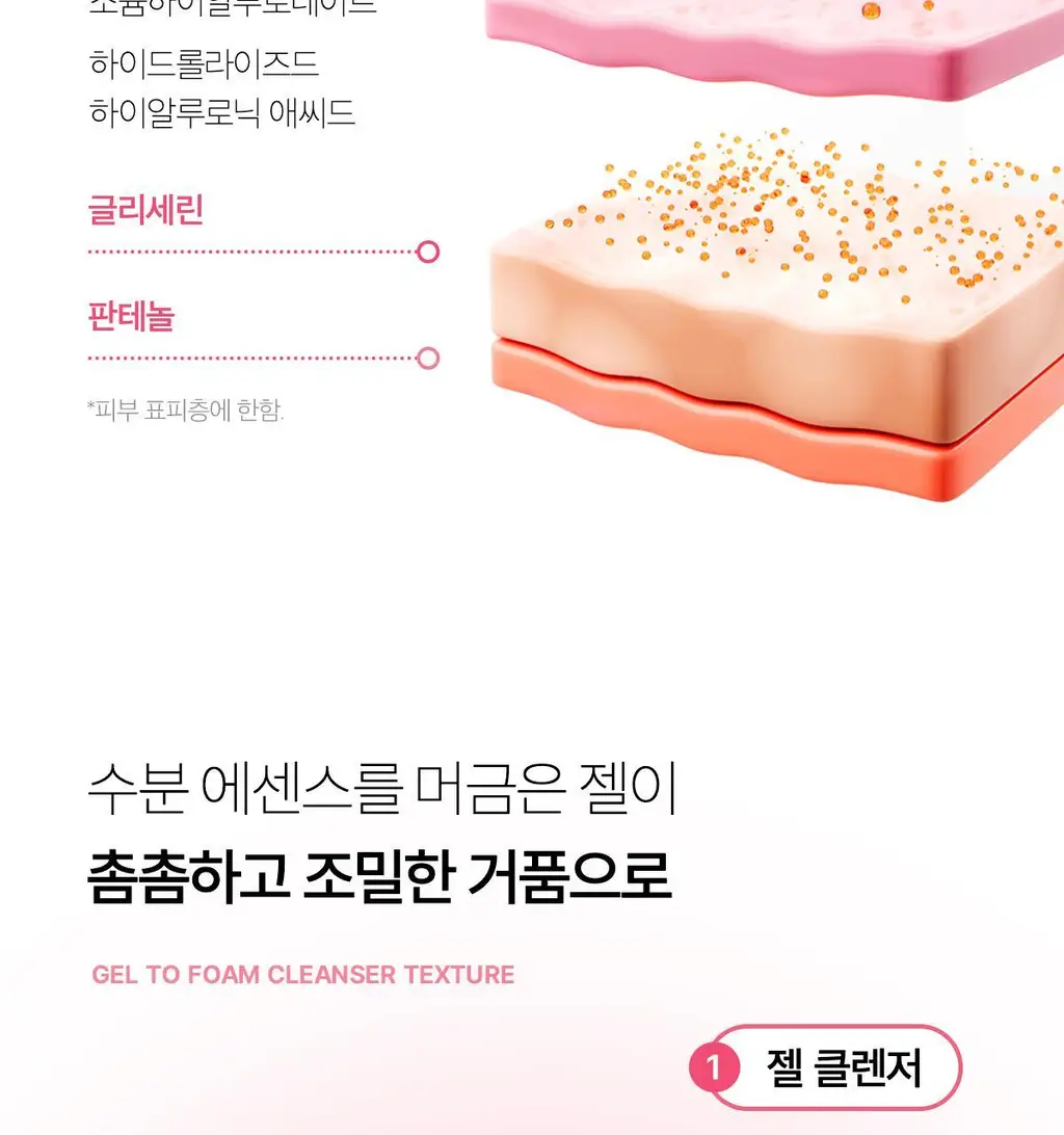 [저자극클렌저] 메디큐브 PDRN 젤투폼 클렌저 200ml 기획(+클렌징브러쉬 증정) 상세페이지 48